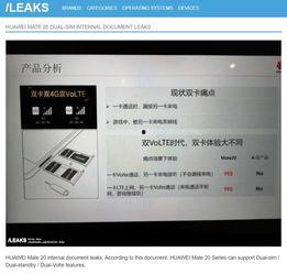 华为卡最新爆料,颠覆性技术革新，引领通信新时代