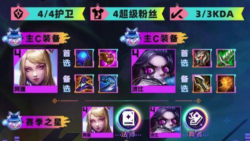 s10阵容最新爆料是什么,神秘英雄加盟，战队实力再升级！