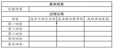 爆料新闻稿