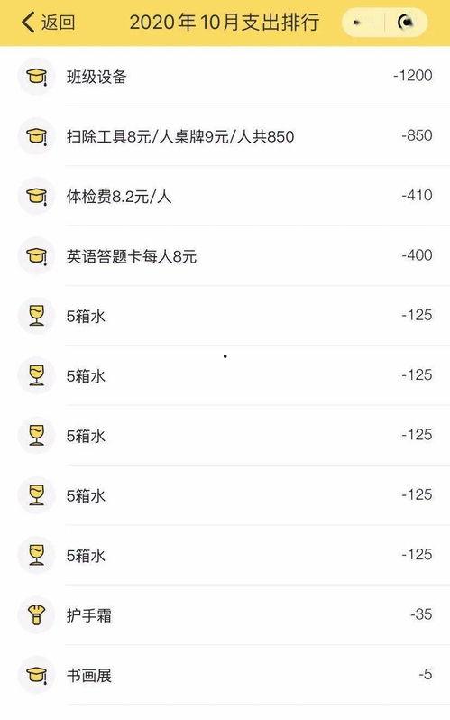 长春自媒体最新爆料群号,揭秘幕后热点动态