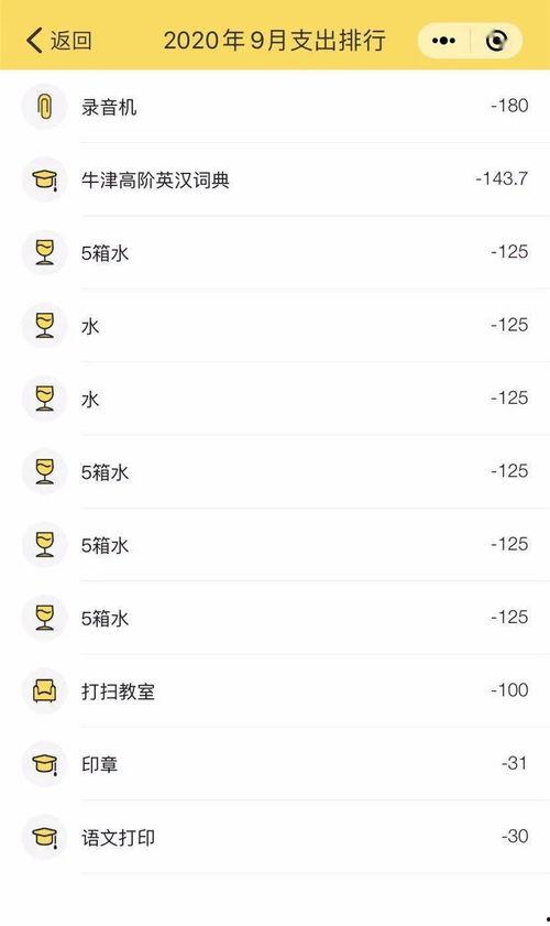 长春自媒体最新爆料群号,揭秘幕后热点动态