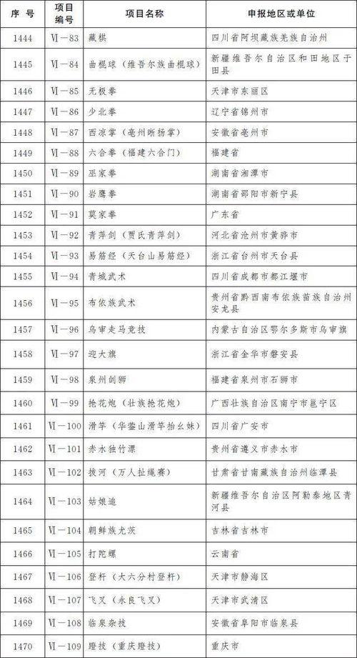 美食网友爆料视频下载软件