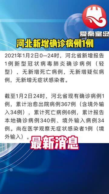 新闻爆料河北最新消息,多地突发疫情，防疫措施升级加强
