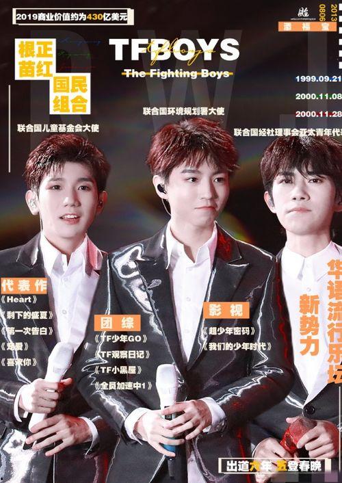 娱乐圈爆料三小只,揭秘三小只背后的故事与成长历程