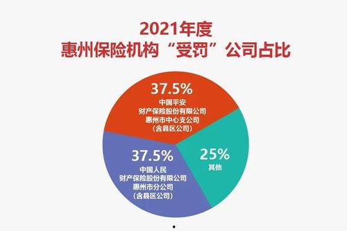 惠州金融爆料案件最新情况,揭露黑幕，追踪真相
