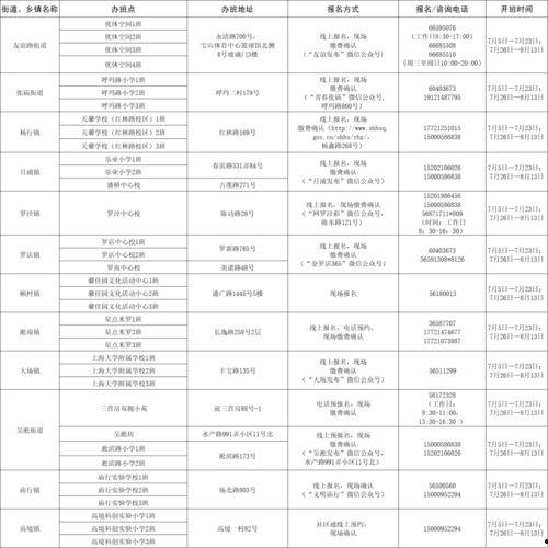 娱乐吃瓜酱管好自己吧