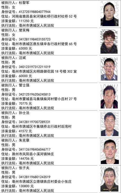 潮汕蒙面爆料人名单最新,揭开神秘面纱背后的真相