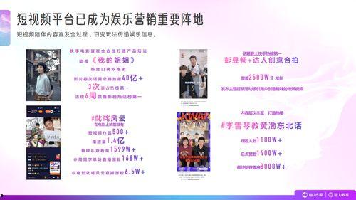 娱乐营销爆料方案范文大全,全方位解析范文大全