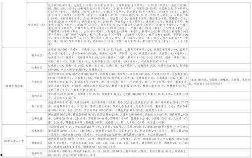 最新天启爆料网站大全下载,一网打尽全网热点资讯