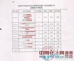 东谷爆料清单最新,揭秘最新热点事件与幕后真相