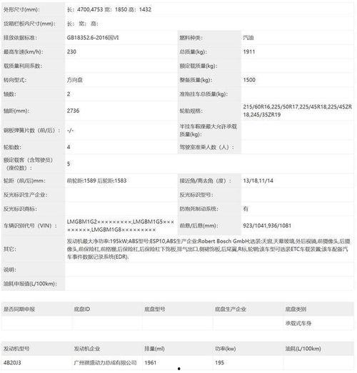 影豹新款爆料最新消息,性能升级，设计革新，揭秘全新动力美学