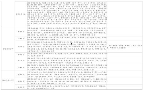 杰克近期皮肤爆料视频大全,全新造型尽收眼底