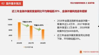 爆料金融诈骗案例最新版,警惕新型骗局，守护您的财产安全