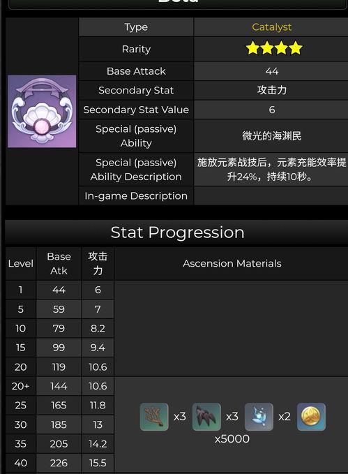 3.4卡池最新卡池爆料,全新角色与限定卡牌集结，精彩内容抢先看