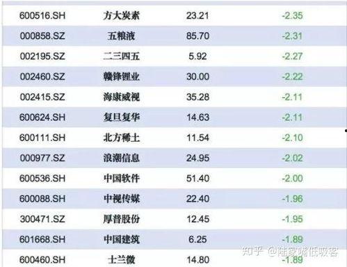 最新爆料工厂名单大全视频,视频爆料带你一探究竟