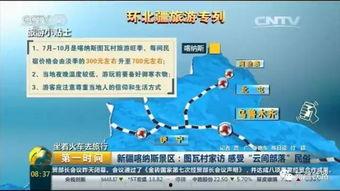 新疆旅游热点爆料新闻视频,热门景点背后的故事与奇遇