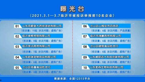 临沂企业爆料最新消息,揭秘行业动态与市场趋势
